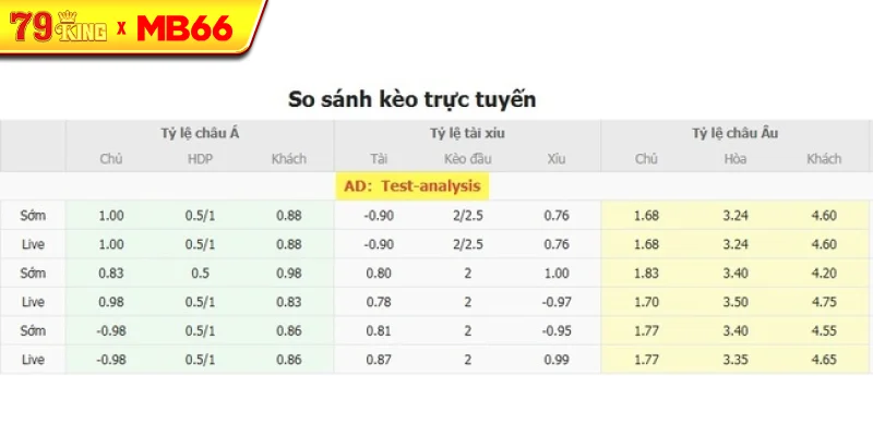 Tỷ lệ kèo bóng đá America MG vs Chapecoense SC Tỷ lệ kèo bóng đá America MG vs Chapecoense SC